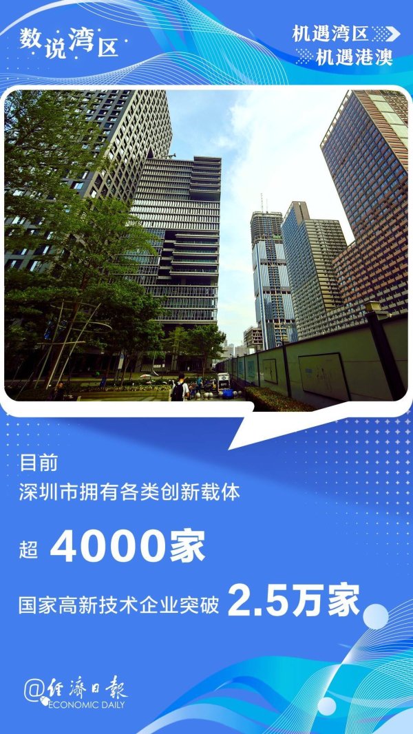 鸿岳资本配资 数说湾区丨这项数据，深圳连续21年居全国首位！