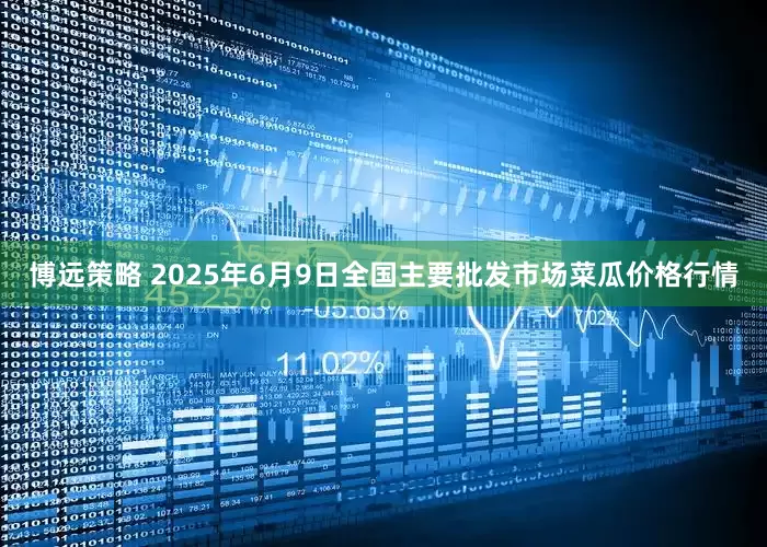 博远策略 2025年6月9日全国主要批发市场菜瓜价格行情
