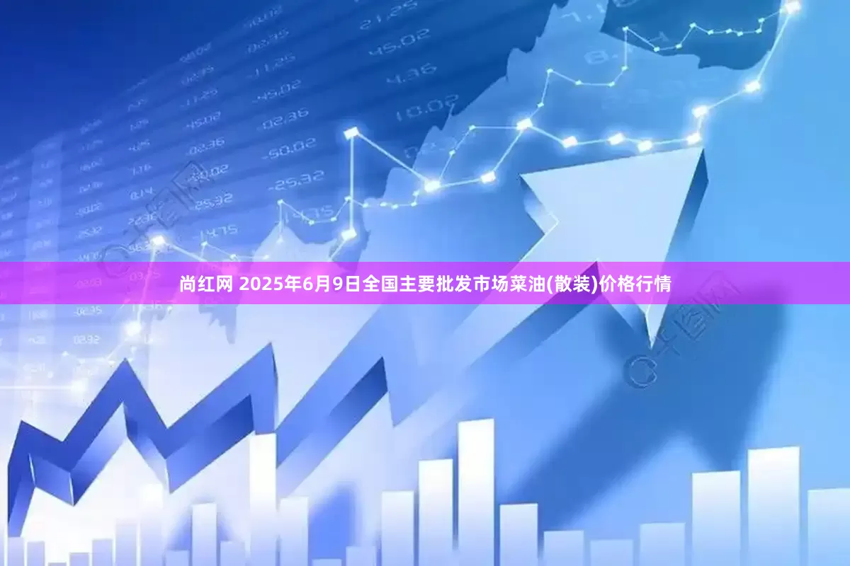 尚红网 2025年6月9日全国主要批发市场菜油(散装)价格行情